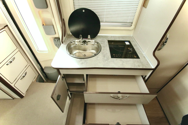 舒適、空間、安全，樣樣具備的房車