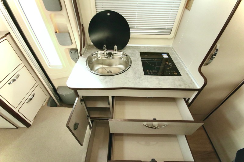 房車旅行的好處，絕對愛了