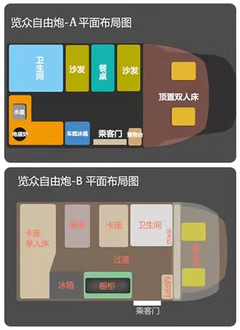 哪款自由炮和您更般配？