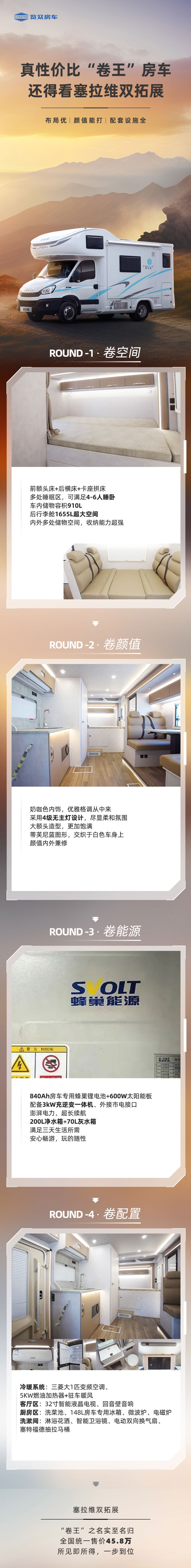 真性價比“卷王”房車，還得看塞拉維雙拓展！