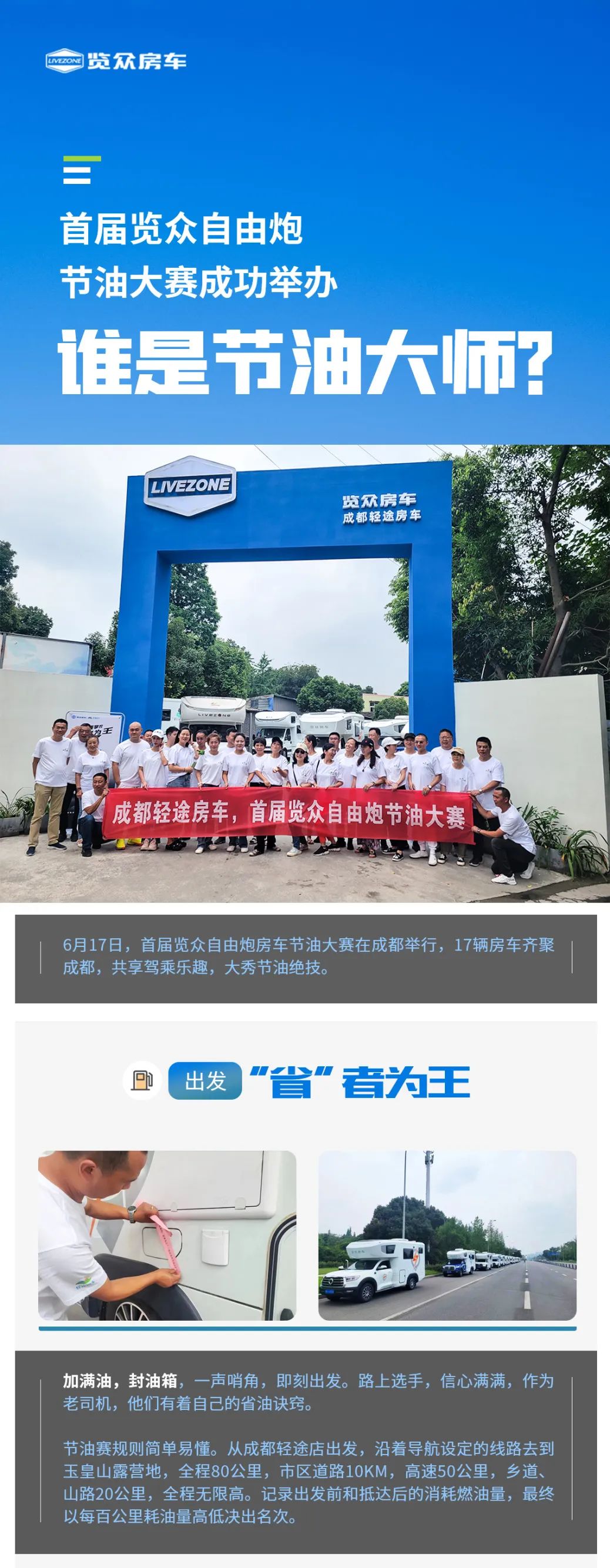 首屆覽眾自由炮節油大賽，誰是節油大師？