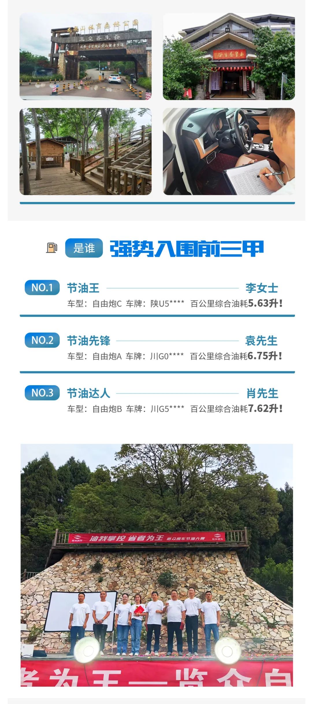 首屆覽眾自由炮節油大賽，誰是節油大師？